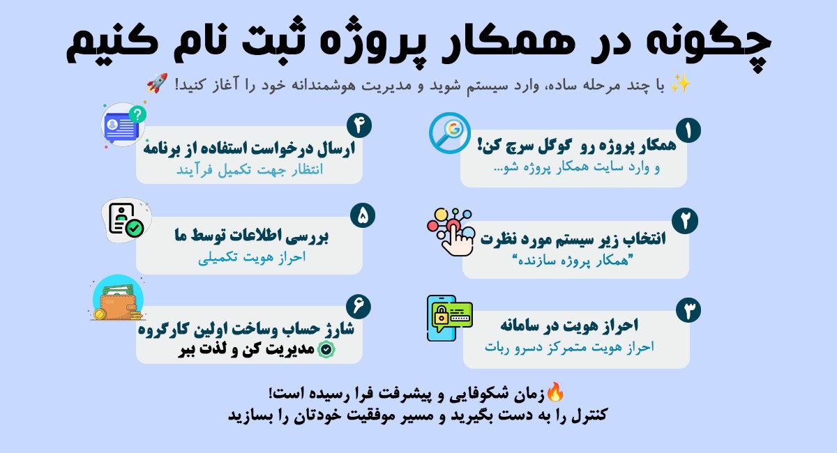 دیاگرام-چگونه-در-همکار-پروژه-ثبت-نام-کنیم